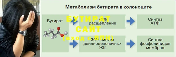 герыч Дмитриев